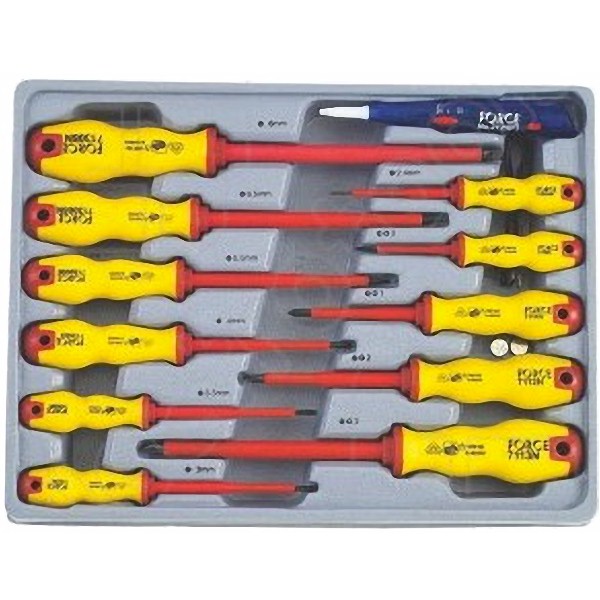 ไขควงชุด (Screwdriver Sets)